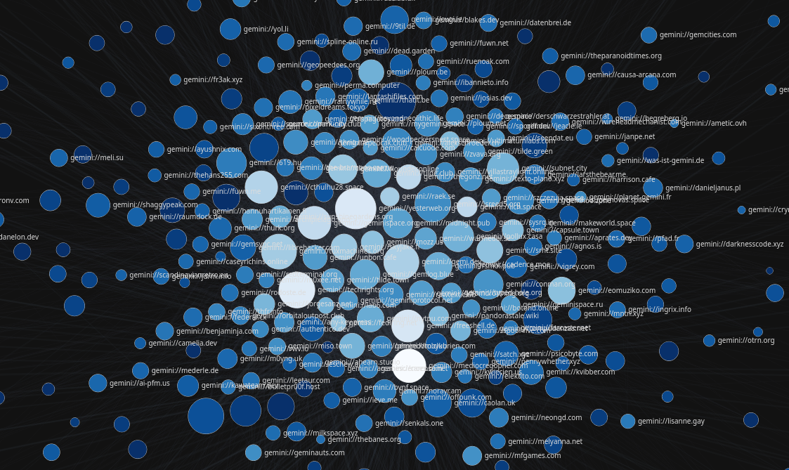 The map in question (see here!)