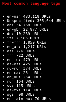 Bortzmeyer’s stats as of April 2026